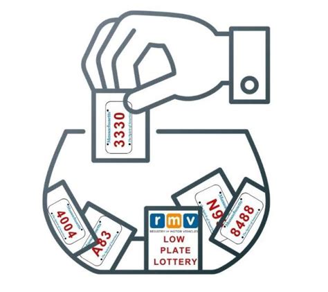 mass lottery winners 2023|2023 Low Plate Lottery Winners .